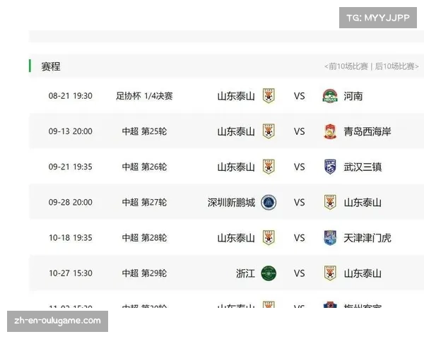 回顾2011年中超联赛冠军争夺战历程与历届冠军荣光 回顾2011年中超联赛冠军争夺战历程与历届冠军荣光